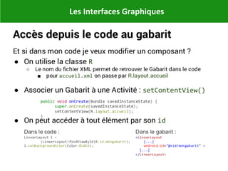 Les Interfaces Graphiques
 