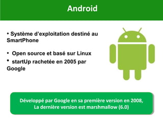 Android
• Système d’exploitation destiné au
SmartPhone
• Open source et basé sur Linux

startUp rachetée en 2005 par
Google
Développé par Google en sa première version en 2008,
La dernière version est marshmallow (6.0)
Développé par Google en sa première version en 2008,
La dernière version est marshmallow (6.0)
 