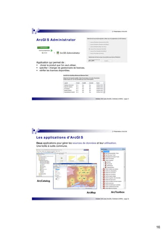 16 
2. Présentation d’ArcGIS 
Initiation SIG avec ArcGIS, H.Bohbot (CNRS) - page 31 
ArcGI S Administ rator 
Application qui permet de :  choisir le produit que l’on veut utiliser,  spécifier / changer de gestionnaire de licences,  vérifier les licences disponibles. 
2. Présentation d’ArcGIS 
Les applicat ions d’ArcGI S 
Deux applications pour gérer les sources de données et leur utilisation. 
Une boîte à outils commune. 
Initiation SIG avec ArcGIS, H.Bohbot (CNRS) - page 32 
ArcCatalog 
ArcMap ArcToolbox 
 