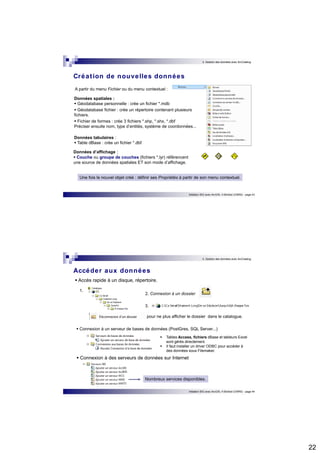 22 
3. Gestion des données avec ArcCatalog 
Données spatiales :  Géodatabase personnelle : crée un fichier *.mdb  Géodatabase fichier : crée un répertoire contenant plusieurs 
fichiers.  Fichier de formes : crée 3 fichiers *.shp, *.shx, *.dbf 
Préciser ensuite nom, type d’entités, système de coordonnées... 
Initiation SIG avec ArcGIS, H.Bohbot (CNRS) - page 43 
Créat ion de nouvelles données 
A partir du menu Fichier ou du menu contextuel : 
Données tabulaires :  Table dBase : crée un fichier *.dbf 
Données d’affichage :  Couche ou groupe de couches (fichiers *.lyr) référencent 
une source de données spatiales ET son mode d’affichage. 
Une fois le nouvel objet créé : définir ses Propriétés à partir de son menu contextuel. 
3. Gestion des données avec ArcCatalog 
pour ne plus afficher le dossier dans le catalogue. 
Initiation SIG avec ArcGIS, H.Bohbot (CNRS) - page 44 
Accéder aux données 
 Accès rapide à un disque, répertoire. 
2. Connexion à un dossier 
1. 
3. 
 Connexion à un serveur de bases de données (PostGres, SQL Server...) 
 Tables Access, fichiers dBase et tableurs Excel 
sont gérés directement.  Il faut installer un driver ODBC pour accéder à 
des données sous Filemaker. 
 Connexion à des serveurs de données sur Internet 
Nombreux services disponibles. 
 