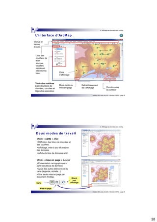 28 
4. Affichage des données dans ArcMap 
Initiation SIG avec ArcGIS, H.Bohbot (CNRS) - page 55 
L’inter face d’ArcMap 
Menus et 
barres 
d’outils 
Table des matières 
Liste des blocs de 
données, couches et 
légendes associées. 
Zone 
d’affichage 
Coordonnées 
du curseur 
Mode carte ou 
mise en page 
Liste des 
couches, de 
leurs 
sources, 
couches 
visibles et 
sélectionna 
bles 
Rafraîchissement 
de l’affichage 
4. Affichage des données dans ArcMap 
Initiation SIG avec ArcGIS, H.Bohbot (CNRS) - page 56 
Deux modes de t ravail 
Mode « carte » Map 
 Définition des blocs de données et 
des couches.  Affichage, mise à jour et analyse 
des données.  Affiche le bloc de données actif. 
Mode « mise en page » Layout 
 Présentation cartographique à 
partir des blocs de données  Ajout des autres éléments de la 
carte (légende, échelle…)  Une seule mise en page par 
document ArcMap. 
Carte 
Mise en page 
Mise à 
jour 
affichage 
 