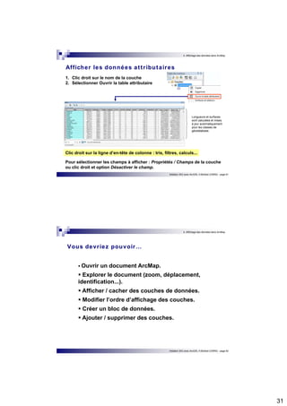 31 
4. Affichage des données dans ArcMap 
Afficher les données at t r ibutaires 
1. Clic droit sur le nom de la couche 
2. Sélectionner Ouvrir la table attributaire 
Longueurs et surfaces 
sont calculées et mises 
à jour automatiquement 
pour les classes de 
géodatabase. 
Clic droit sur la ligne d’en-tête de colonne : tris, filtres, calculs... 
Pour sélectionner les champs à afficher : Propriétés / Champs de la couche 
ou clic droit et option Désactiver le champ. 
Initiation SIG avec ArcGIS, H.Bohbot (CNRS) - page 61 
4. Affichage des données dans ArcMap 
Initiation SIG avec ArcGIS, H.Bohbot (CNRS) - page 62 
Vous devr iez pouvoir… 
 Ouvrir un document ArcMap. 
 Explorer le document (zoom, déplacement, 
identification...). 
 Afficher / cacher des couches de données. 
 Modifier l’ordre d’affichage des couches. 
 Créer un bloc de données. 
 Ajouter / supprimer des couches. 
 