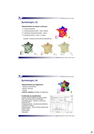 37 
4. Affichage des données dans ArcMap 
Initiation SIG avec ArcGIS, H.Bohbot (CNRS) - page 73 
Symbologie ( 3 ) 
Représentation de valeurs continues : 
 1. Couleurs graduées. 
 2. Symboles gradués (taille = valeur relative). 
 3. Symboles proportionnels (taille ~ valeur). 
 4. Densité de points ( 1 point = x unités). 
1. 
Exemple : nombre de communes par département 
2. 3. 4. 
4. Affichage des données dans ArcMap 
Initiation SIG avec ArcGIS, H.Bohbot (CNRS) - page 74 
Symbologie ( 4 ) 
Représentation par diagramme : 
 Secteurs (camemberts)  Barres / colonnes  Empilé 
Attributs multiples (quantités par catégories) 
6 méthodes de classification  Seuils naturels (méthode de Jenks, classes 
selon des ruptures dans la distribution).  Intervalles égaux : d’après un nombre de 
classes donné.  Amplitude définie : intervalle choisi détermine 
le nombre de classes.  Effectifs égaux : même nombre d’entités dans 
chaque classe.  Ecarts-types.  Manuelle. 
 