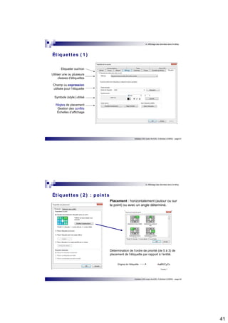 41 
4. Affichage des données dans ArcMap 
Initiation SIG avec ArcGIS, H.Bohbot (CNRS) - page 81 
Ét iquet tes ( 1 ) 
Etiqueter oui/non 
Utiliser une ou plusieurs 
classes d’étiquettes 
Champ ou expression 
utilisée pour l’étiquette 
Symbole (style) utilisé 
Règles de placement 
Gestion des conflits 
Échelles d’affichage 
4. Affichage des données dans ArcMap 
Placement : horizontalement (autour ou sur 
le point) ou avec un angle déterminé. 
Détermination de l’ordre de priorité (de 0 à 3) de 
placement de l’étiquette par rapport à l’entité. 
Origine de l’étiquette 
Initiation SIG avec ArcGIS, H.Bohbot (CNRS) - page 82 
Ét iquet tes ( 2 ) : points 
 