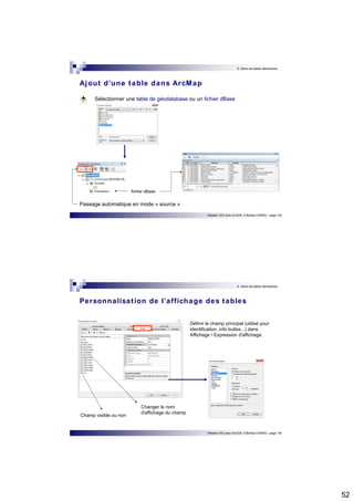 52 
5. Gérer les tables attributaires 
Initiation SIG avec ArcGIS, H.Bohbot (CNRS) - page 103 
Ajout d’une table dans ArcMap 
Sélectionner une table de géodatabase ou un fichier dBase 
fichier dBase 
Passage automatique en mode « source » 
5. Gérer les tables attributaires 
Personnalisat ion de l’affichage des tables 
Initiation SIG avec ArcGIS, H.Bohbot (CNRS) - page 104 
Changer le nom 
Champ visible ou non d'affichage du champ 
Définir le champ principal (utilisé pour 
identification, info-bulles...) dans 
Affichage / Expression d'affichage. 
 