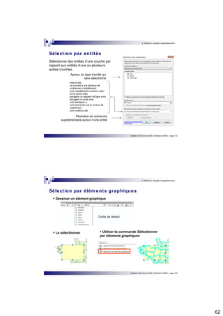 62 
6. Sélection, requêtes et géotraitements 
Initiation SIG avec ArcGIS, H.Bohbot (CNRS) - page 123 
Sélect ion par ent ités 
Sélectionne des entités d’une couche par 
rapport aux entités d’une ou plusieurs 
autres couches. 
Aperçu du type d’entité qui 
sera sélectionné 
Périmètre de recherche 
supplémentaire autour d’une entité 
6. Sélection, requêtes et géotraitements 
Sélect ion par éléments graphiques 
 Dessiner un élément graphique 
 Utiliser la commande Sélectionner 
par éléments graphiques 
Initiation SIG avec ArcGIS, H.Bohbot (CNRS) - page 124 
 Le sélectionner 
Outils de dessin 
 