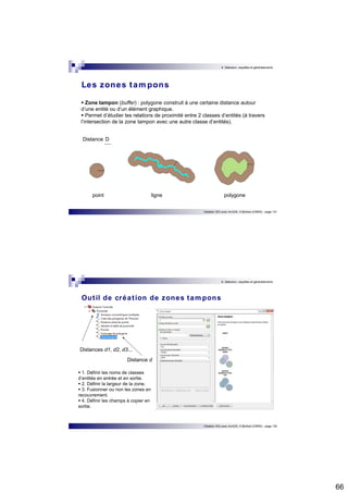 66 
6. Sélection, requêtes et géotraitements 
Les zones tampons 
 Zone tampon (buffer) : polygone construit à une certaine distance autour 
d’une entité ou d’un élément graphique.  Permet d’étudier les relations de proximité entre 2 classes d’entités (à travers 
l’intersection de la zone tampon avec une autre classe d’entités). 
Initiation SIG avec ArcGIS, H.Bohbot (CNRS) - page 131 
Distance D 
point ligne polygone 
6. Sélection, requêtes et géotraitements 
Out il de créat ion de zones tampons 
Initiation SIG avec ArcGIS, H.Bohbot (CNRS) - page 132 
Distances d1, d2, d3... 
Distance d 
 1. Définir les noms de classes 
d’entités en entrée et en sortie.  2. Définir la largeur de la zone.  3. Fusionner ou non les zones en 
recouvrement.  4. Définir les champs à copier en 
sortie. 
 
