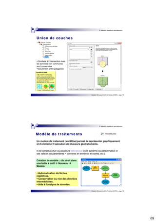 69 
6. Sélection, requêtes et géotraitements 
Initiation SIG avec ArcGIS, H.Bohbot (CNRS) - page 137 
Union de couches 
 Similaire à l’intersection mais 
les données non communes 
sont conservées  Seulement entre polygones 
6. Sélection, requêtes et géotraitements 
Initiation SIG avec ArcGIS, H.Bohbot (CNRS) - page 138 
Modèle de t raitements 
Un modèle de traitement (workflow) permet de représenter graphiquement 
et d’enchaîner l’exécution de plusieurs géotraitements. 
Il est constitué d'un ou plusieurs processus (outil système ou personnalisé et 
ses valeurs de paramètres = données en entrée et en sortie, etc.). 
Création de modèle : clic droit dans 
une boîte à outil  Nouveau  
Modèle 
 Automatisation de tâches 
répétitives.  Conservation ou non des données 
intermédiaires.  Aide à l’analyse de données. 
 