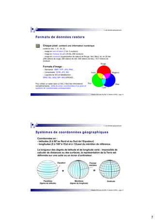 7 
1. Les données géographiques 
Formats de données rasters 
Chaque pixel contient une information numérique 
codée en bits : 1, 8, 24, 32… 
- image en noir et blanc (1 bit, 2 couleurs) 
- image en niveaux de gris (8 bits, 256 couleurs) 
- image en couleurs (superposition de valeurs de Rouge, Vert, Bleu): ex. en 24 bits 
(256 valeurs de rouge, 256 valeurs de vert, 256 valeurs de bleu ) 16,7 millions de 
couleurs. 
Initiation SIG avec ArcGIS, H. Bohbot (CNRS) - page 13 
Formats d’image : 
- Standards : BMP, TIFF, JPG, PNG... 
- Compressés : ECW, JP2, SID 
- Logiciels de SIG et télédétection : 
GRID, BIL, BSQ, BIP, IMG (ERDAS)... 
Pour utiliser un raster dans un SIG, il faut des informations 
complémentaires : taille du pixel, coordonnées d’un pixel et 
système de coordonnées correspondant. 
1. Les données géographiques 
Systèmes de coordonnées géographiques 
Coordonnées en : 
- latitudes (0 à 90°au Nord et au Sud de l’Equateur) 
- longitudes (0 à 180°à l’Est et à l’Ouest du méridien de référence. 
La longueur des degrés de latitude et de longitude varie : impossible de 
calculer de distances ou des surfaces, la représentation de la Terre est 
déformée sur une carte ou un écran d’ordinateur. 
Initiation SIG avec ArcGIS, H. Bohbot (CNRS) - page 14 
 