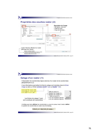 76 
7. Intégration de données vectorielles et raster 
Propr iétés des couches raster ( 2 ) 
Initiation SIG avec ArcGIS, H.Bohbot (CNRS) - page 151 
Limiter l’étendue affichée d’un raster 
(affichage plus rapide) : 
Description de l’image  Nb lignes, colonnes  Taille de pixel  Type de données... 
7. Intégration de données vectorielles et raster 
Calage d’un raster ( 1 ) 
 Association de coordonnées (ligne-colonne) d’un raster et de coordonnées 
géographiques (x,y). 
 Les informations permettant de faire le calage sont stockées dans le fichier 
image ou dans un fichier annexe (world *.xxw ou header *.hdr). 
30 
0 
0 
-30 
340000.5 
4850000.5 
image.tif  image.tfw 
image.bmp  image.bpw 
scan.jpg  scan.jgw 
Taille du pixel en x 
Rotation de l’image en x 
Rotation de l’image en Y 
- Taille du pixel en y 
x du coin supérieur gauche 
y du coin supérieur gauche Les fichiers de calage (*.xxw) 
Initiation SIG avec ArcGIS, H.Bohbot (CNRS) - page 152 
sont constitués de 6 paramètres 
 ArcMap peut alors afficher les coordonnées x,y sous le curseur mais il reste à définir 
le système de coordonnées du raster avec ArcCatalog. 
 