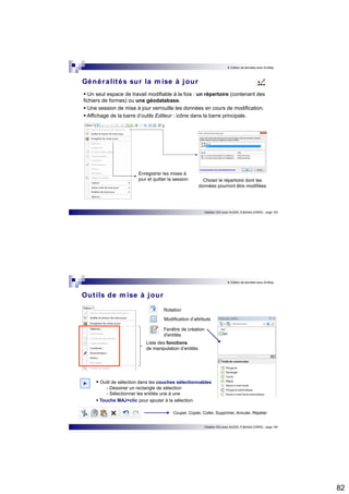 82 
8. Edition de données avec ArcMap 
Généralités sur la mise à jour 
 Un seul espace de travail modifiable à la fois : un répertoire (contenant des 
fichiers de formes) ou une géodatabase.  Une session de mise à jour verrouille les données en cours de modification.  Affichage de la barre d’outils Editeur : icône dans la barre principale. 
Choisir le répertoire dont les 
données pourront être modifiées 
Initiation SIG avec ArcGIS, H.Bohbot (CNRS) - page 163 
Enregistrer les mises à 
jour et quitter la session 
8. Edition de données avec ArcMap 
Rotation 
Modification d’attributs 
Initiation SIG avec ArcGIS, H.Bohbot (CNRS) - page 164 
Out ils de mise à jour 
Fenêtre de création 
d'entités 
Liste des fonctions 
de manipulation d’entités 
 Outil de sélection dans les couches sélectionnables 
- Dessiner un rectangle de sélection 
- Sélectionner les entités une à une  Touche MAJ+clic pour ajouter à la sélection 
Couper, Copier, Coller, Supprimer, Annuler, Répéter 
 