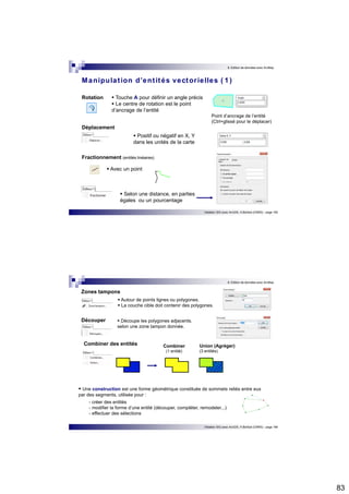 83 
8. Edition de données avec ArcMap 
Manipulat ion d’ent ités vector ielles ( 1 ) 
Initiation SIG avec ArcGIS, H.Bohbot (CNRS) - page 165 
Rotation 
Point d’ancrage de l’entité 
(Ctrl+glissé pour le déplacer) 
 Touche A pour définir un angle précis  Le centre de rotation est le point 
d’ancrage de l’entité 
Déplacement 
 Positif ou négatif en X, Y 
dans les unités de la carte 
Fractionnement (entités linéaires) 
 Avec un point 
 Selon une distance, en parties 
égales ou un pourcentage 
8. Edition de données avec ArcMap 
Initiation SIG avec ArcGIS, H.Bohbot (CNRS) - page 166 
Zones tampons 
 Autour de points lignes ou polygones.  La couche cible doit contenir des polygones. 
Découper  Découpe les polygones adjacents. 
selon une zone tampon donnée. 
Combiner 
(1 entité) 
Union (Agréger) 
(3 entités) 
Combiner des entités 
 Une construction est une forme géométrique constituée de sommets reliés entre eux 
par des segments, utilisée pour : 
- créer des entités 
- modifier la forme d’une entité (découper, compléter, remodeler...) 
- effectuer des sélections 
 