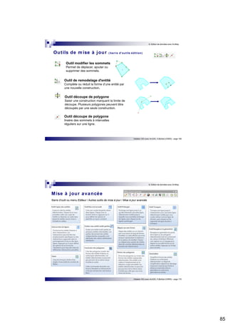 85 
8. Edition de données avec ArcMap 
Out ils de mise à jour ( bar re d'out ils édit ion) 
Initiation SIG avec ArcGIS, H.Bohbot (CNRS) - page 169 
Outil modifier les sommets 
Permet de déplacer, ajouter ou 
supprimer des sommets. 
Outil de remodelage d'entité 
Complète ou réduit la forme d’une entité par 
une nouvelle construction. 
Outil découpe de polygone 
Saisir une construction marquant la limite de 
découpe. Plusieurs polygones peuvent être 
découpés par une seule construction. 
Outil découpe de polygone 
Insère des sommets à intervalles 
réguliers sur une ligne. 
8. Edition de données avec ArcMap 
Mise à jour avancée 
Barre d'outil ou menu Editeur / Autres outils de mise à jour / Mise à jour avancée 
Initiation SIG avec ArcGIS, H.Bohbot (CNRS) - page 170 
 