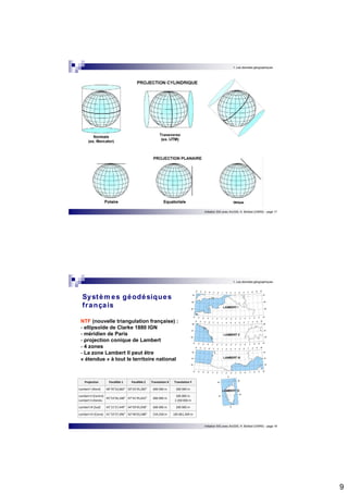 9 
1. Les données géographiques 
Initiation SIG avec ArcGIS, H. Bohbot (CNRS) - page 17 
1. Les données géographiques 
Initiation SIG avec ArcGIS, H. Bohbot (CNRS) - page 18 
Systèmes géodésiques 
français 
NTF (nouvelle triangulation française) : 
- ellipsoïde de Clarke 1880 IGN 
- méridien de Paris 
- projection conique de Lambert 
- 4 zones 
- La zone Lambert II peut être 
« étendue » à tout le territoire national 
Projection Parallèle 1 Parallèle 2 Translation X Translation Y 
Lambert I (Nord) 48°35’54,682” 50°23’45,282” 600 000 m 200 000 m 
Lambert II (Centre) 
Lambert II étendu 
45°53’56,108” 47°41’45,652” 600 000 m 
200 000 m 
2 200 000 m 
Lambert III (Sud) 43°11’57,449” 44°59’45,938” 600 000 m 200 000 m 
Lambert IV (Corse) 41°33’37,396” 42°46’03,588” 234,358 m 185 861,369 m 
 