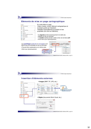 91 
9. Mise en page cartographique 
Eléments de mise en page car tographique 
En mode Mise en page :  Menu Insérer, choisir l’élément cartographique et 
se laisser guider par l'assistant.  Modifier éventuellement sa position et ses 
propriétés (clic droit sur l'élément). 
La légende est liée dynamiquement à la table des 
matières du bloc de données.  L’échelle insérée est liée à celle du bloc de données actif 
et est mise à jour dynamiquement. 
Initiation SIG avec ArcGIS, H.Bohbot (CNRS) - page 181 
Les quadrillages (graticules et carroyages) sont 
définis dans les propriétés du bloc de données : 
 Peuvent être superposés sur la même carte. 
 Mis à jour dynamiquement. 
9. Mise en page cartographique 
Initiation SIG avec ArcGIS, H.Bohbot (CNRS) - page 182 
I nser t ion d’éléments externes 
 Images (BMP, TIF, JPG, etc.) 
 Objets (documents Word, Excel, etc.) 
 