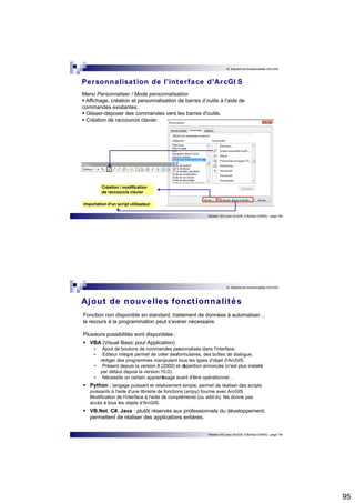95 
10. Etendre les fonctionnalités d’ArcGIS 
Personnalisat ion de l'inter face d'ArcGI S 
Menu Personnaliser / Mode personnalisation  Affichage, création et personnalisation de barres d’outils à l'aide de 
commandes existantes.  Glisser-déposer des commandes vers les barres d'outils.  Création de raccourcis clavier. 
Initiation SIG avec ArcGIS, H.Bohbot (CNRS) - page 189 
Création / modification 
de raccourcis clavier 
Importation d'un script utilisateur 
10. Etendre les fonctionnalités d’ArcGIS 
Ajout de nouvelles fonct ionnalités 
Fonction non disponible en standard, traitement de données à automatiser… 
le recours à la programmation peut s'avérer nécessaire. 
Initiation SIG avec ArcGIS, H.Bohbot (CNRS) - page 190 
Plusieurs possibilités sont disponibles : 
 VBA (Visual Basic pour Application) 
• Ajout de boutons de commandes personnalisés dans l'interface. 
• Editeur intégré permet de créer des formulaires, des boîtes de dialogue, 
rédiger des programmes manipulant tous les types d'objet d'ArcGIS. 
• Présent depuis la version 8 (2000) et di sparition annoncée (n'est plus installé 
par défaut depuis la version 10.0). 
• Nécessite un certain apprenti ssage avant d'être opérationnel…  Python : langage puissant et relativement simple, permet de réaliser des scripts 
puissants à l'aide d'une librairie de fonctions (arcpy) fournie avec ArcGIS. 
Modification de l'interface à l'aide de compléments (ou add-in). Ne donne pas 
accès à tous les objets d'ArcGIS.  VB.Net, C#, Java : plutôt réservés aux professionnels du développement, 
permettent de réaliser des applications entières. 
 