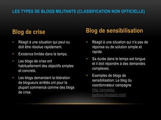 LES TYPES DE BLOGS MILITANTS (CLASSIFICATION NON OFFICIELLE)



Blog de crise                              Blog de sensibilisation
•   Réagit à une situation qui peut ou     •   Réagit à une situation qui n'a pas de
    doit être résolue rapidement.              réponse ou de solution simple et
                                               rapide.
•   Existence limitée dans le temps.
                                           •   Sa durée dans le temps est longue
•   Les blogs de crise ont
                                               et il doit répondre à des demandes
    habituellement des objectifs simples
                                               complexes.
    et concrets.
                                           •   Exemples de blogs de
•   Les blogs demandant la libération
                                               sensibilisation: Le blog du
    de blogueurs arrêtés ont pour la
                                               coordonnateur campagne
    plupart commencé comme des blogs
                                               http://amnesty-
    de crise.
                                               burkina.blogspot.com/
 