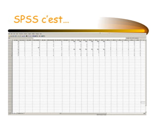 SPSS c’est…   