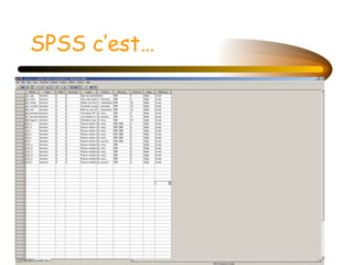 SPSS c’est…   