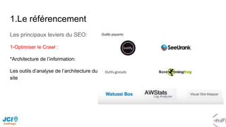 1.Le référencement
Les principaux leviers du SEO:
1-Optimiser le Crawl :
*Architecture de l’information:
Les outils d’analyse de l’architecture du
site
 