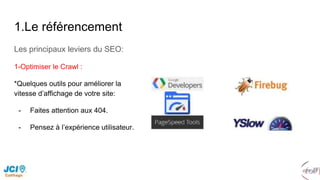 1.Le référencement
Les principaux leviers du SEO:
1-Optimiser le Crawl :
*Quelques outils pour améliorer la
vitesse d’affichage de votre site:
- Faites attention aux 404.
- Pensez à l’expérience utilisateur.
 