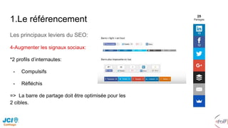 1.Le référencement
Les principaux leviers du SEO:
4-Augmenter les signaux sociaux:
*2 profils d’internautes:
- Compulsifs
- Réfléchis
=> La barre de partage doit être optimisée pour les
2 cibles.
 