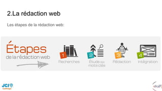 2.La rédaction web
Les étapes de la rédaction web:
 
