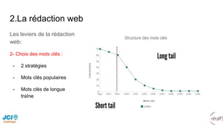 2.La rédaction web
Les leviers de la rédaction
web:
2- Choix des mots clés :
- 2 stratégies
- Mots clés populaires
- Mots clés de longue
traîne
 