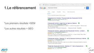1.Le référencement
*Les premiers résultats =SEM
*Les autres résultats = SEO
 