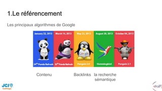 1.Le référencement
Les principaux algorithmes de Google
Contenu Backlinks la recherche
sémantique
 