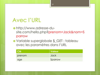 Avec l’URL
 http://www.adresse-du-
site.com/hello.php?prenom=Jack&nom=S
parrow
 Variable superglobale $_GET : tableau
avec les paramètres dans l’URL
Clé Valeur
prenom Jack
age Sparrow
37
 
