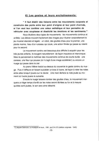 Initiation au Piano par l'Improvisation