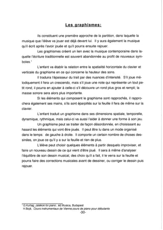 Initiation au Piano par l'Improvisation