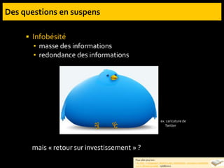  Infobésité
▪ masse des informations
▪ redondance des informations
mais « retour sur investissement » ?
ex. caricature de
Twitter
Pour aller plus loin :
- A. Jdey. « Instapaper, Read It Later, Readability : nouveaux cimetières
2.0 ». Demain la veille.. 13/08/2012.
 