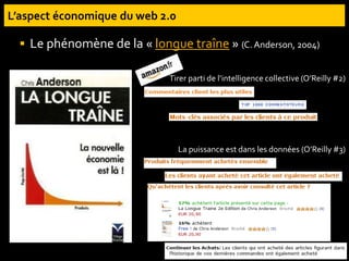  Le phénomène de la « longue traîne » (C. Anderson, 2004)
Tirer parti de l’intelligence collective (O’Reilly #2)
La puissance est dans les données (O’Reilly #3)
 