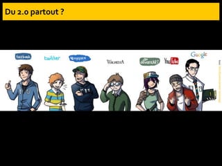 ©Elontirien.
Internet
University
Cast.
2009
 