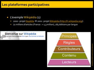  L’exemple Wikipédia (1)
 2000 : projet Nupédia  2001 : projetWikipédia (http://fr.wikipedia.org/)
 22 millions d’articles (France : + 1,3 million), 285 éditions par langue
WikipediaPrinciplesPrincipesPriorityPrioritépyramid
 