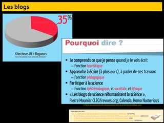 J. Pierre. La valorisation des réseaux sociaux dans la recherche scientifique. 2010
Pour aller plus loin :
 « A propos de l’usage des blogs dans la recherche en SHS », Polit’Bistro 5/11/2009
 M.-A. Paveau. « Le doctorant 2.0. L’infusoir et Enklask à Paris 13 ». La pensée du discours. 23/01/2012
 J. Pierre. La valorisation des réseaux sociaux dans la recherchescientifique. 2010
 D. Touvet. « De l’intérêt de tenir un blog professionnel ». Davidtouvet.com/blog. 17/05/2011
 