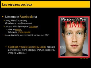  L’exemple Facebook (1)
 2004, Mark Zuckerberg
(Facebook = trombinoscope)
 2012 : 1 MM. de comptes (10/2012)
~ 26 M. en France ,
~ 80 langues, 1er site mondial
 2010 : terme le plus recherché sur internet (EU)
 Facebook n’est plus un réseau social, mais un
portail social (liens sociaux, chat, messagerie,
images, vidéos…)
Time, 15 déc. 2010
 
