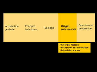 Typologie
Questions et
perspectives
Introduction
générale
Usages
professionnels
Principes
techniques
• Créer des réseaux
• Rechercher de l’information
• Faire de la curation
 