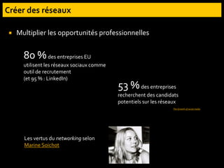  Multiplier les opportunités professionnelles
80 %des entreprises EU
utilisent les réseaux sociaux comme
outil de recrutement
(et 95 % : LinkedIn)
53 %des entreprises
recherchent des candidats
potentiels sur les réseaux
Source : The Growth of social media
Les vertus du networking selon
Marine Soichot
 