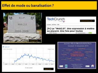 TechCrunch France, 2008
TechCrunch, 2008
Google Trends
 