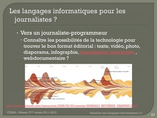 • Vers un journaliste-programmeur
         Connaître les possibilités de la technologie pour
          trouver le bon format éditorial : texte, vidéo, photo,
          diaporama, infographie, visualisation interactive ,
          webdocumentaire ?




http://www.nytimes.com/interactive/2008/02/23/movies/20080223_REVENUE_GRAPHIC.html

CELSA – Master 2ème année 2011-2012                 Initiation aux langages informatiques (1)
                                                                                                23
 
