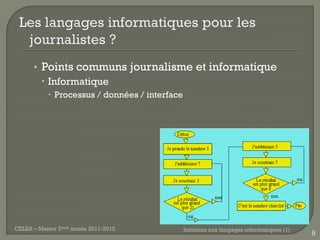 • Points communs journalisme et informatique
         Informatique
            Processus / données / interface




CELSA – Master 2ème année 2011-2012            Initiation aux langages informatiques (1)
                                                                                           8
 