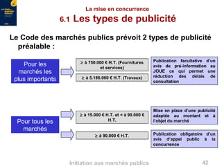 42Initiation aux marchés publics
La mise en concurrence
6.1 Les types de publicité
Le Code des marchés publics prévoit 2 types de publicité
préalable :
Pour les
marchés les
plus importants
≥ à 750.000 € H.T. (Fournitures
et services)
≥ à 5.186.000 € H.T. (Travaux)
Publication facultative d’un
avis de pré-information au
JOUE ce qui permet une
réduction des délais de
consultation
Pour tous les
marchés
≥ à 15.000 € H.T. et < à 90.000 €
H.T.
Mise en place d’une publicité
adaptée au montant et à
l’objet du marché
≥ à 90.000 € H.T. Publication obligatoire d’un
avis d’appel public à la
concurrence
 