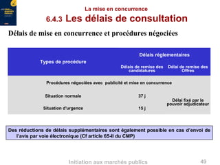 49Initiation aux marchés publics
La mise en concurrence
6.4.3 Les délais de consultation
Délais de mise en concurrence et procédures négociées
Types de procédure
Délais réglementaires
Délais de remise des
candidatures
Délai de remise des
Offres
Procédures négociées avec publicité et mise en concurrence
Situation normale 37 j
Délai fixé par le
pouvoir adjudicateur
Situation d'urgence 15 j
Des réductions de délais supplémentaires sont également possible en cas d’envoi de
l’avis par voie électronique (Cf article 65-II du CMP)
 