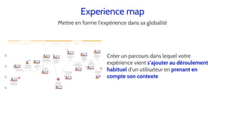 Experience map
Mettre en forme l’expérience dans sa globalité
Créer un parcours dans lequel votre
expérience vient s’ajouter au déroulement
habituel d’un utilisateur en prenant en
compte son contexte
 