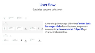 User flow
Établir les parcours utilisateurs
Créer des parcours qui viennent s’ancrer dans
les usages réels des utilisateurs, en prenant
en compte le lien entrant et l’objectif que
s’est défini l’utilisateur
 
