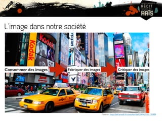 L’image dans notre société 
Consommer des images Fabriquer des images Critiquer des images 
Source : http://bbf.enssib.fr/consulter/bbf-2004-02-0113-008 
 