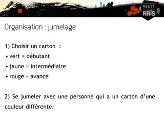 Organisation : jumelage 
1) Choisir un carton : 
• vert = débutant 
• jaune = intermédiaire 
• rouge = avancé 
2) Se jumeler avec une personne qui a un carton d’une 
couleur différente. 
 